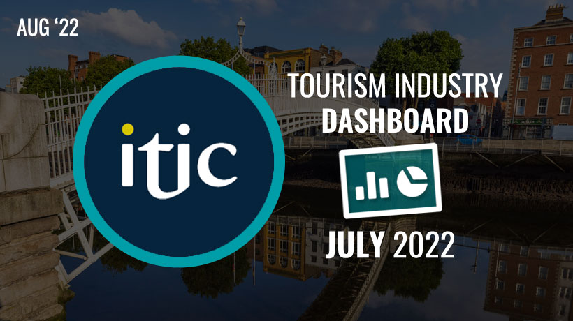 irish tourism 2022