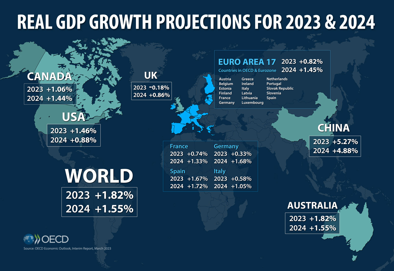 OECD GDP Projections for 2023 and 2024 - World Map showing selected national and Euro Area 17 projections